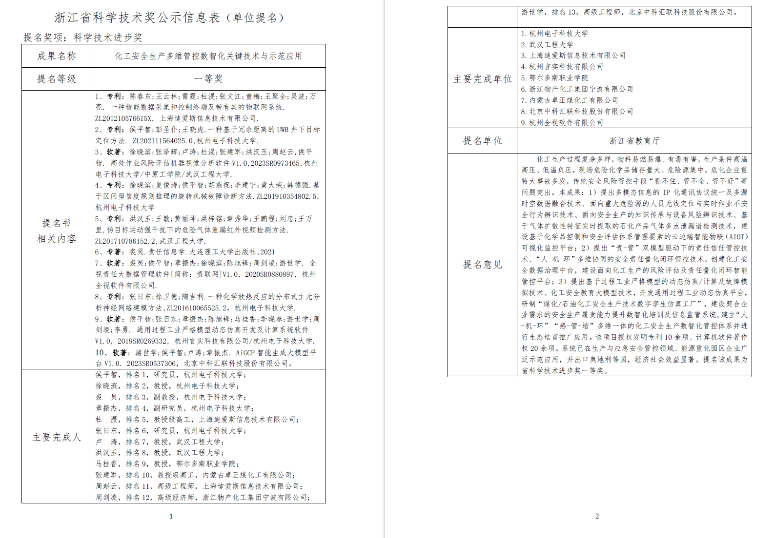  公司新闻 今年会